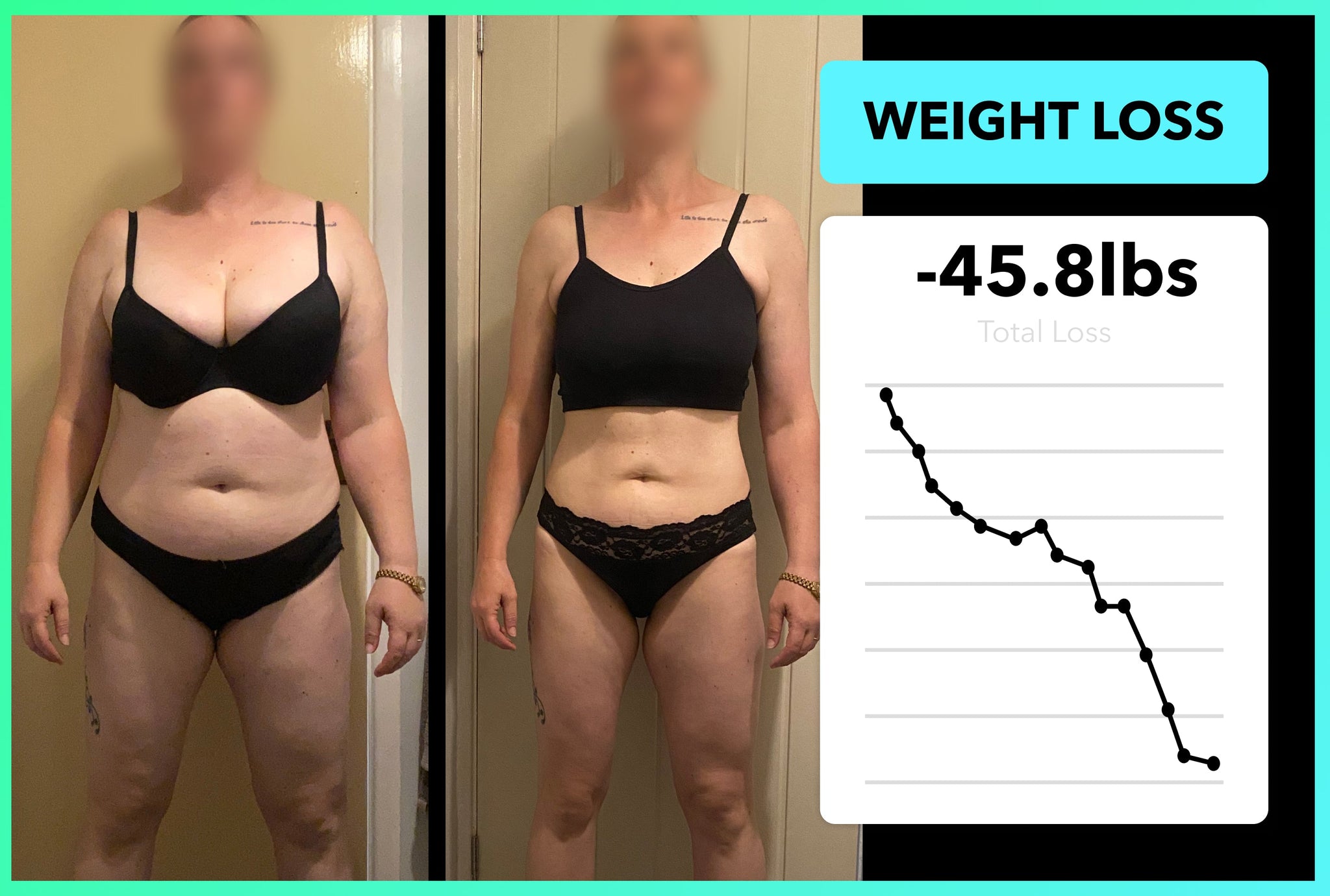 Anon has lost 45lbs with Team RH!