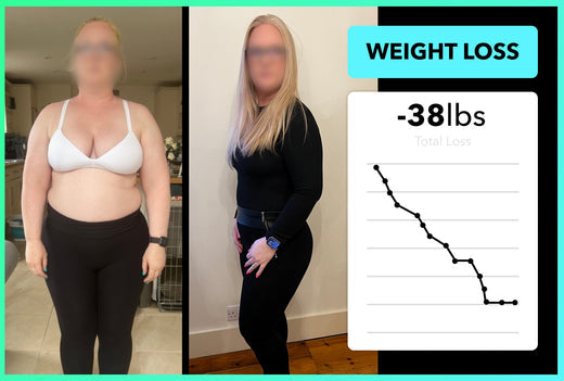 Abbie has lost 38lbs with Team RH!