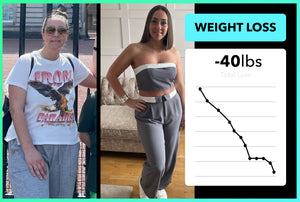 Here is how Alexis lost 40lbs in 12 months!