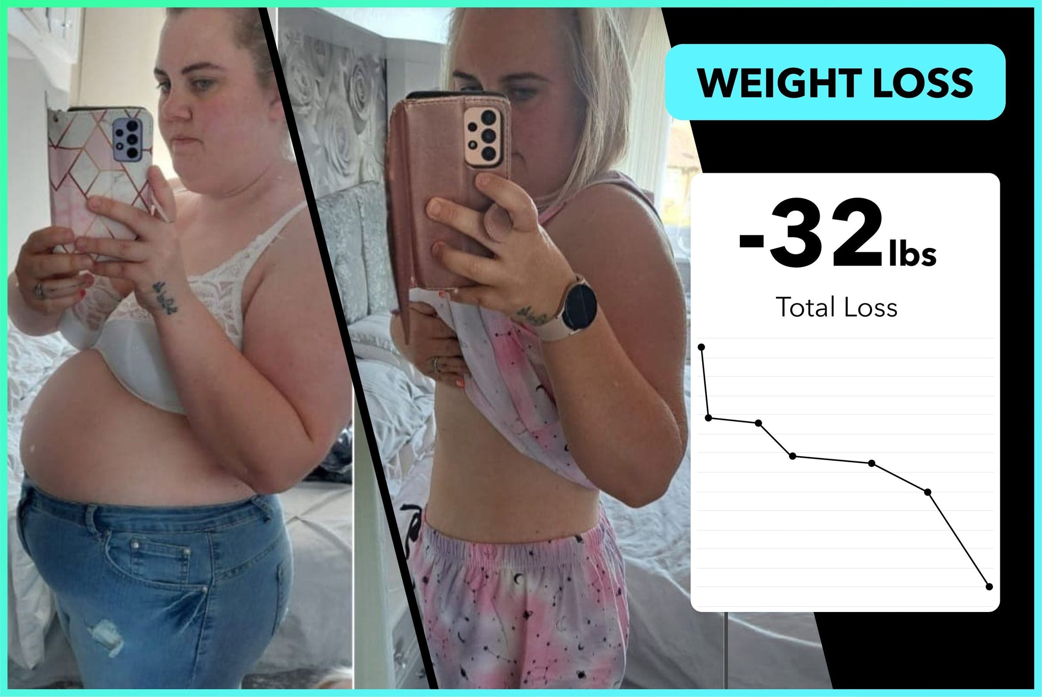 Amy lost 32lbs following Team RH!