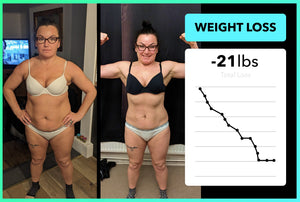 Angela has lost 21lbs with Team RH
