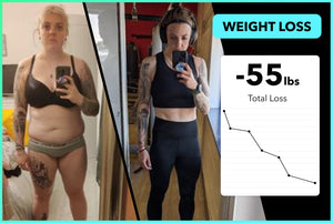 This is how Angela lost 55lbs with Team RH