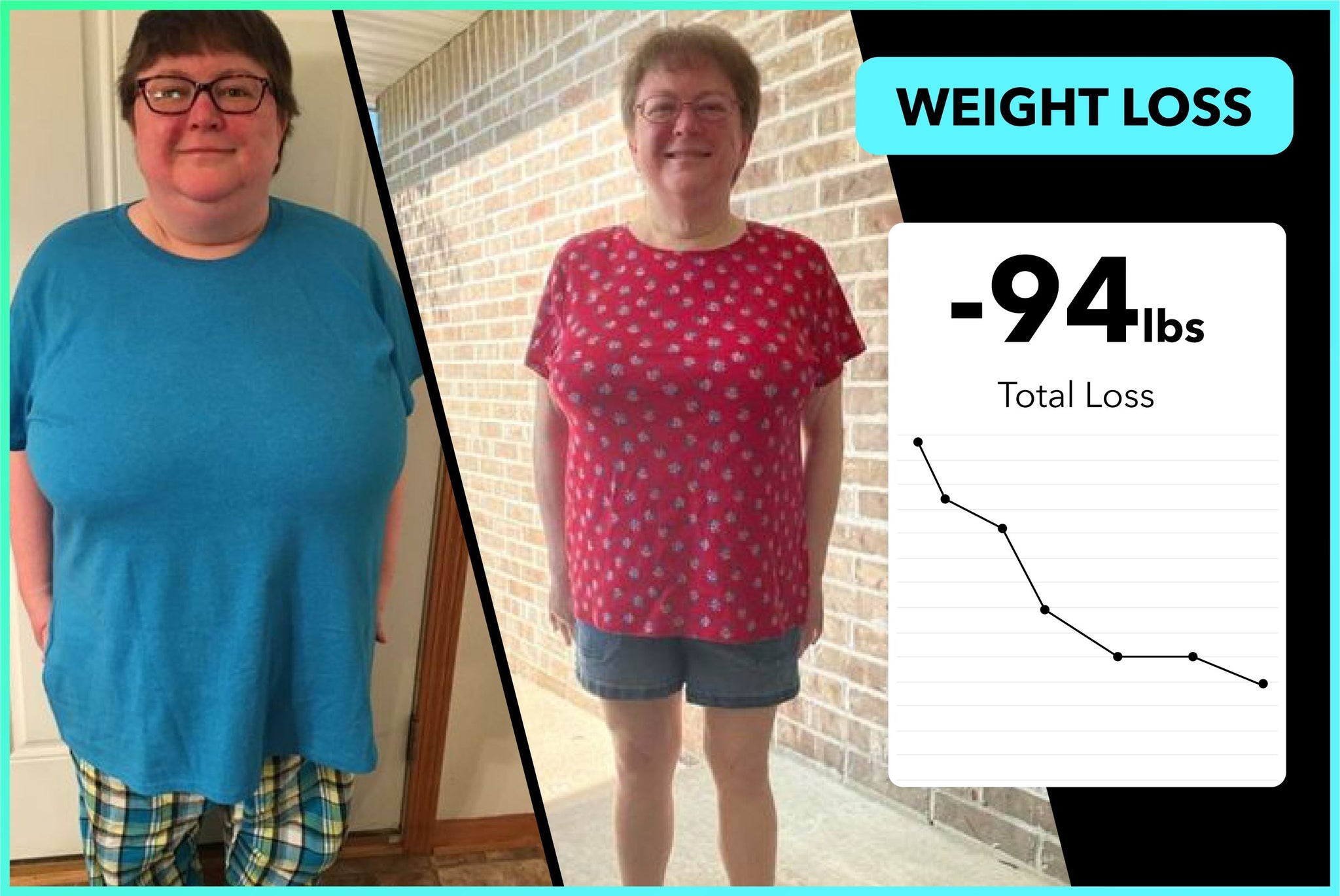 Anne lost 94lbs with Team RH