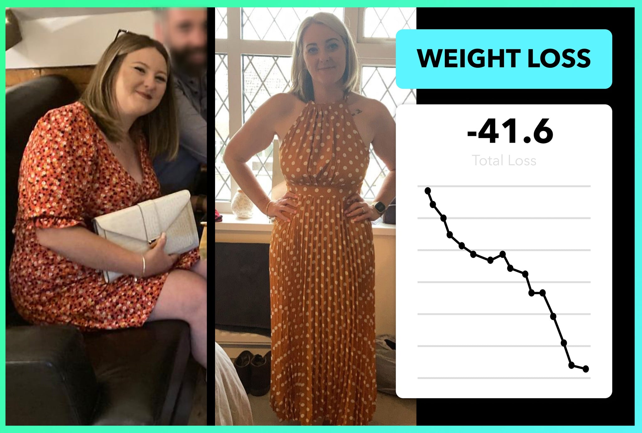 Here is how Anne lost 41lbs with Team RH!