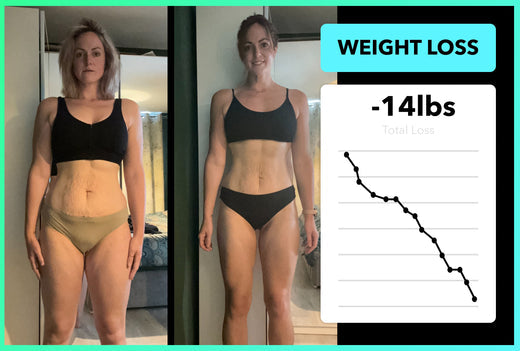 Beth has lost 14lbs with Team RH!