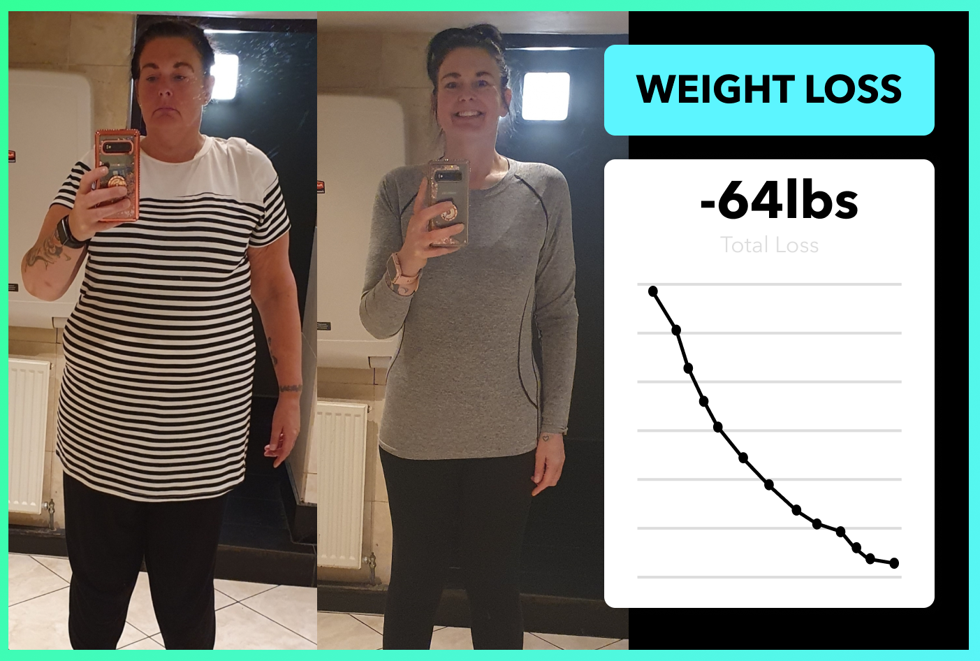 Here's how Helen lost 64lbs with Team RH!