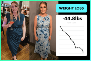 Laura lost 45lbs in 6 months with Team RH!