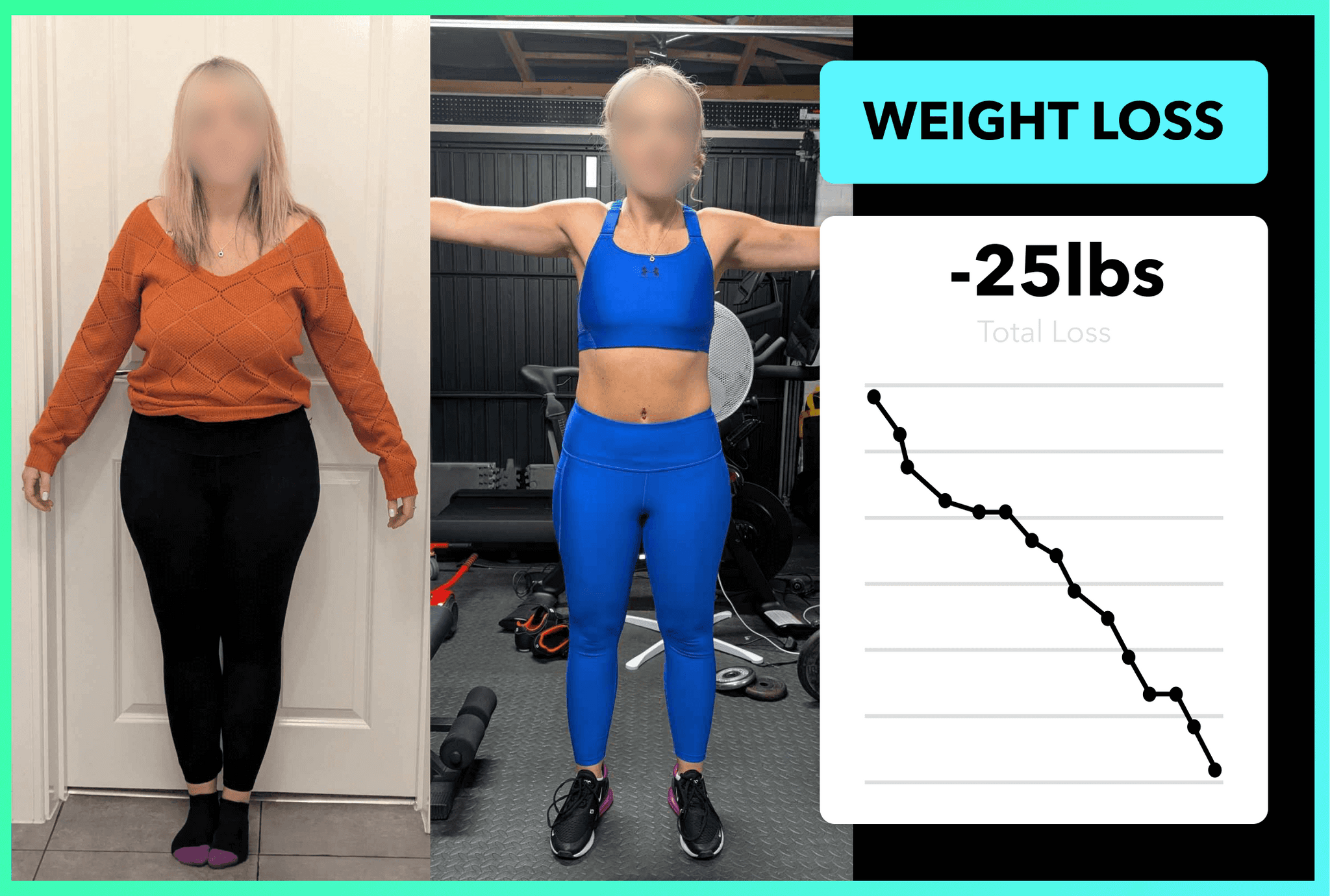 Nadine lost 25lbs in 4 months with Team RH!