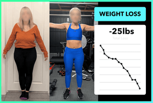 Nadine lost 25lbs in 4 months with Team RH!