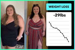 How Heather lost 29lbs with Team RH!
