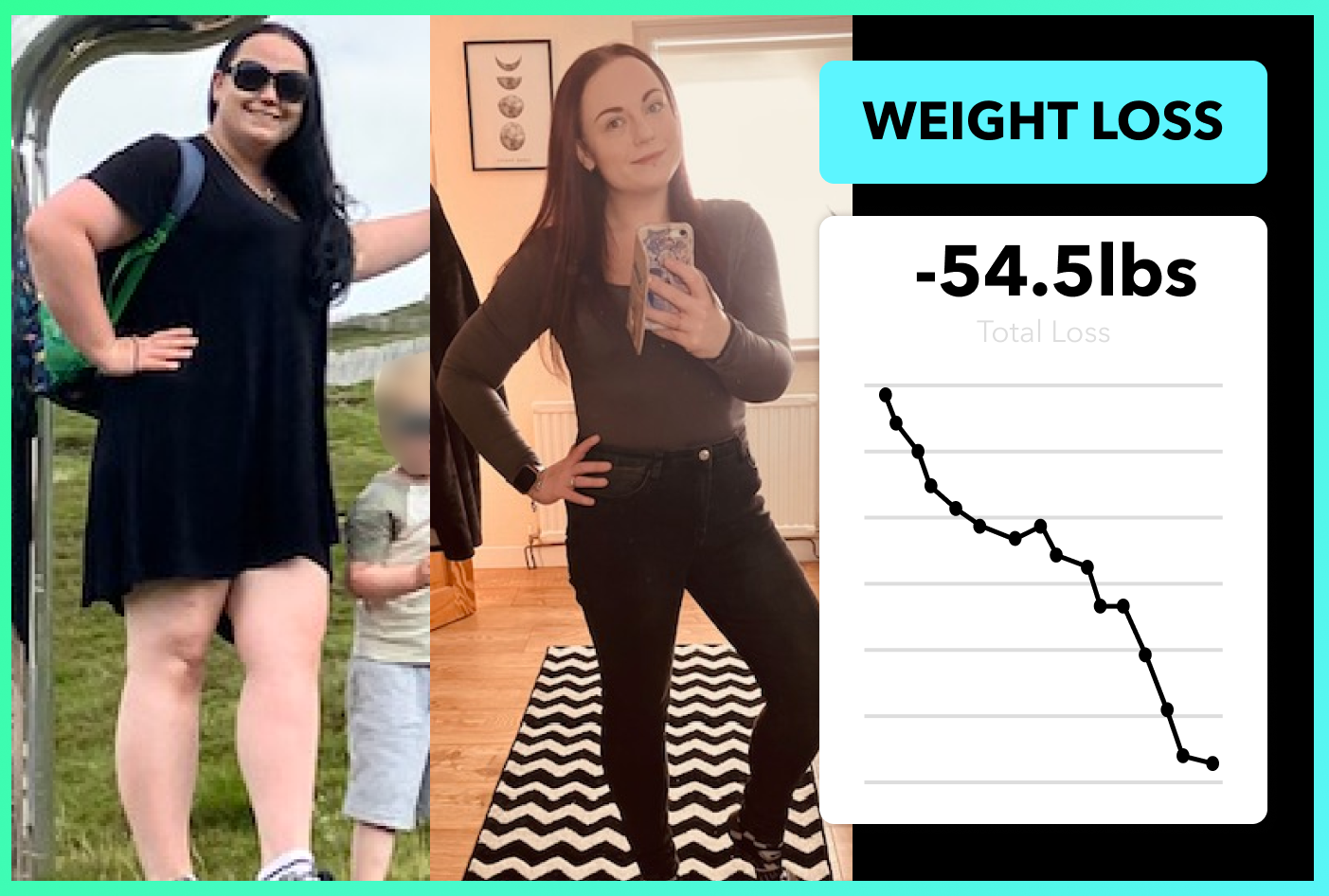 How Kirstie lost 54.5lbs with Team RH