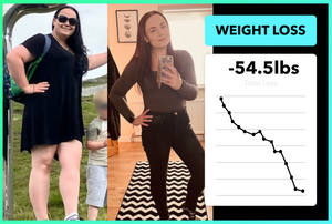 How Kirstie lost 54.5lbs with Team RH