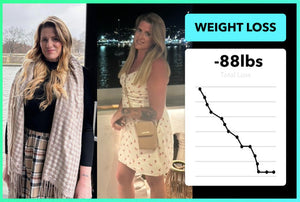 Here is how Elaine lost 88lbs with Team RH!