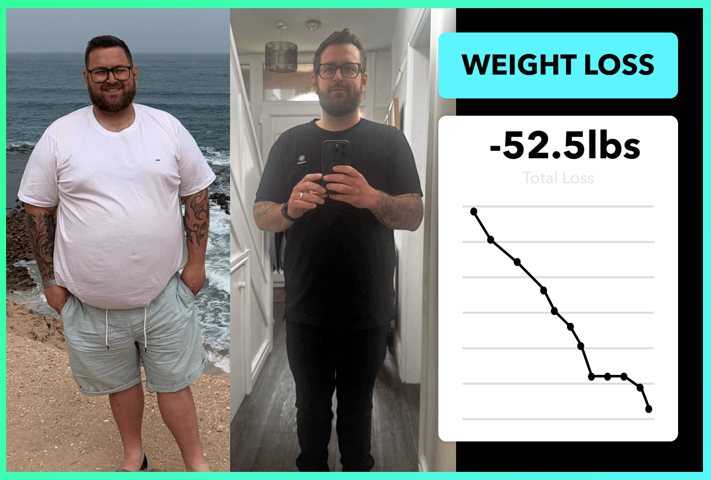 Here's how Ryan lost 53lbs with Team RH!