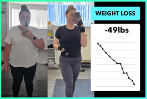 Here's how Jess lost 49lbs in 7 months with Team RH!
