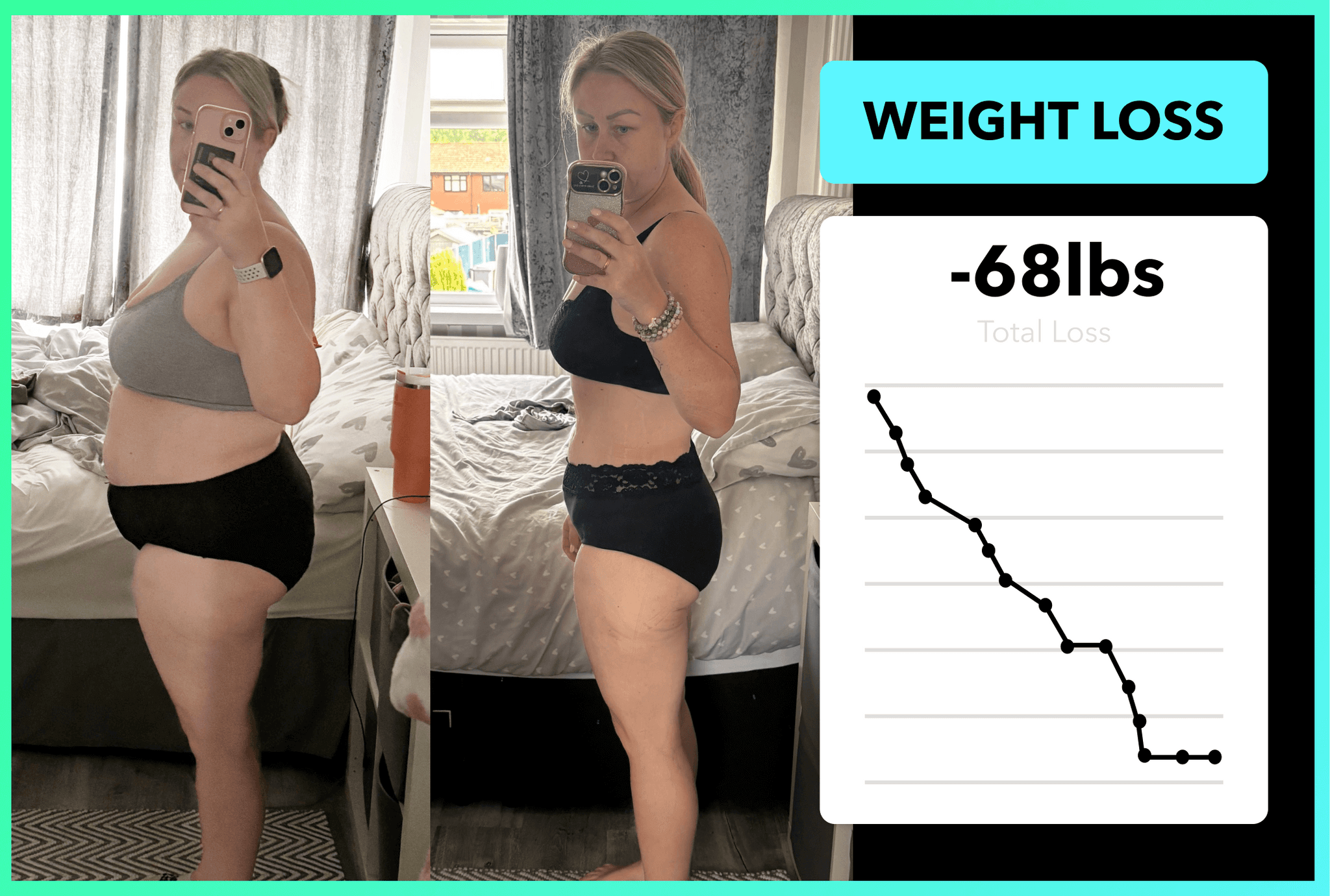 Kirsty lost 68lbs with Team RH!