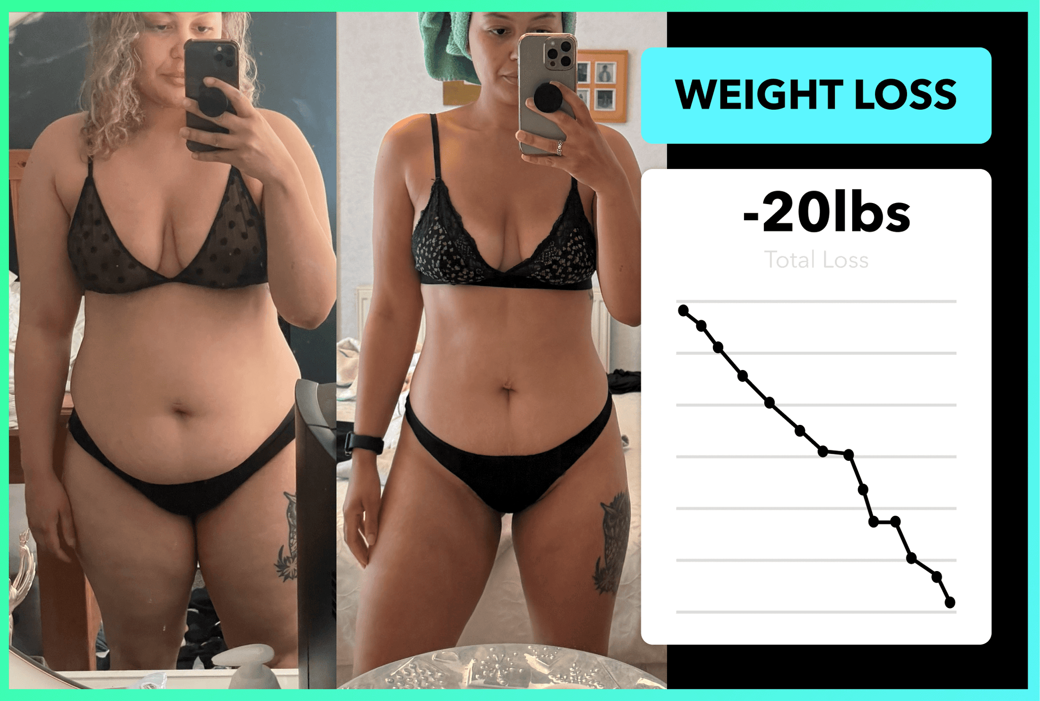 How Pariss lost 20lbs with Team RH!