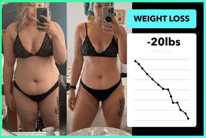 How Pariss lost 20lbs with Team RH!