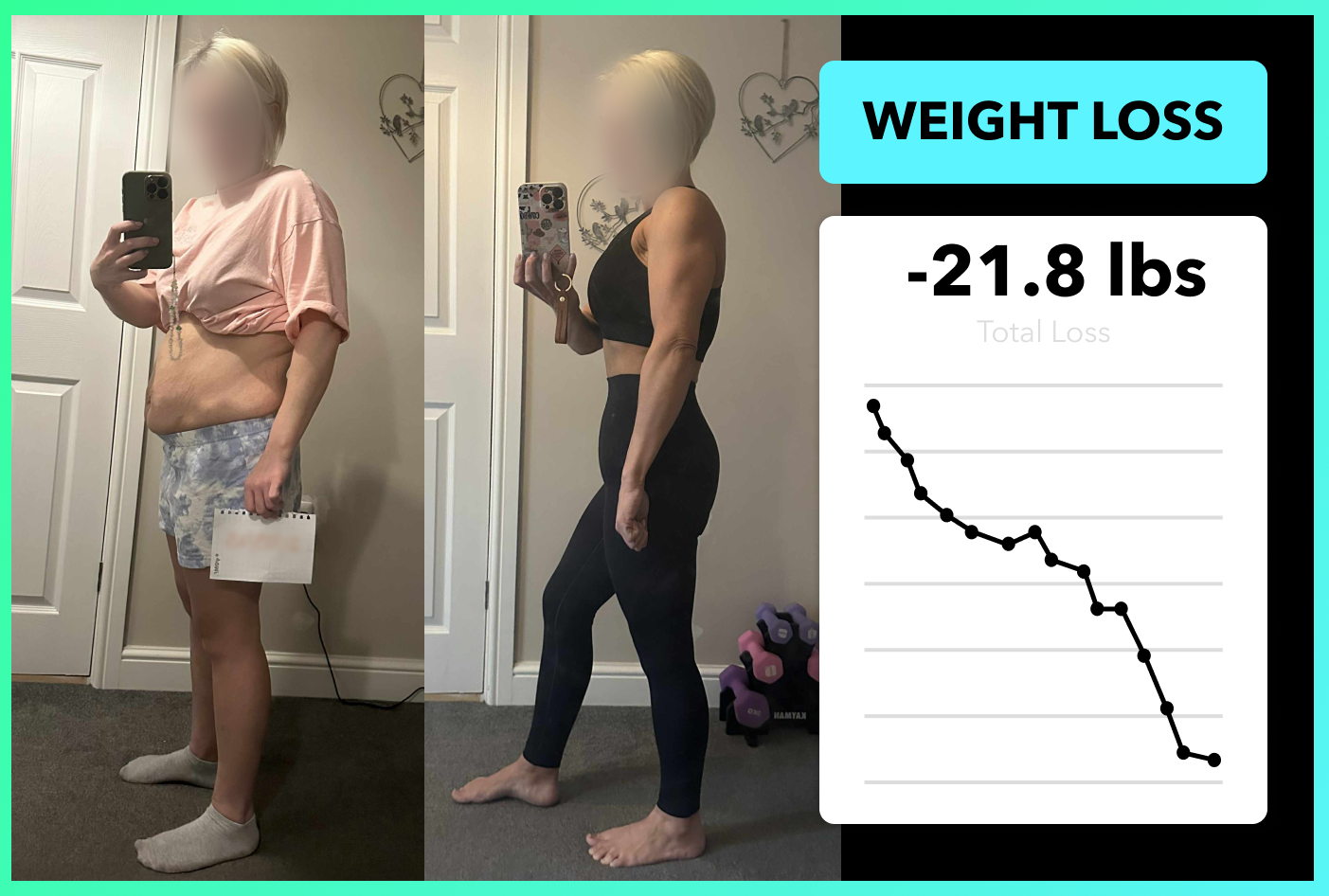 How Casey lost 21.8lbs!