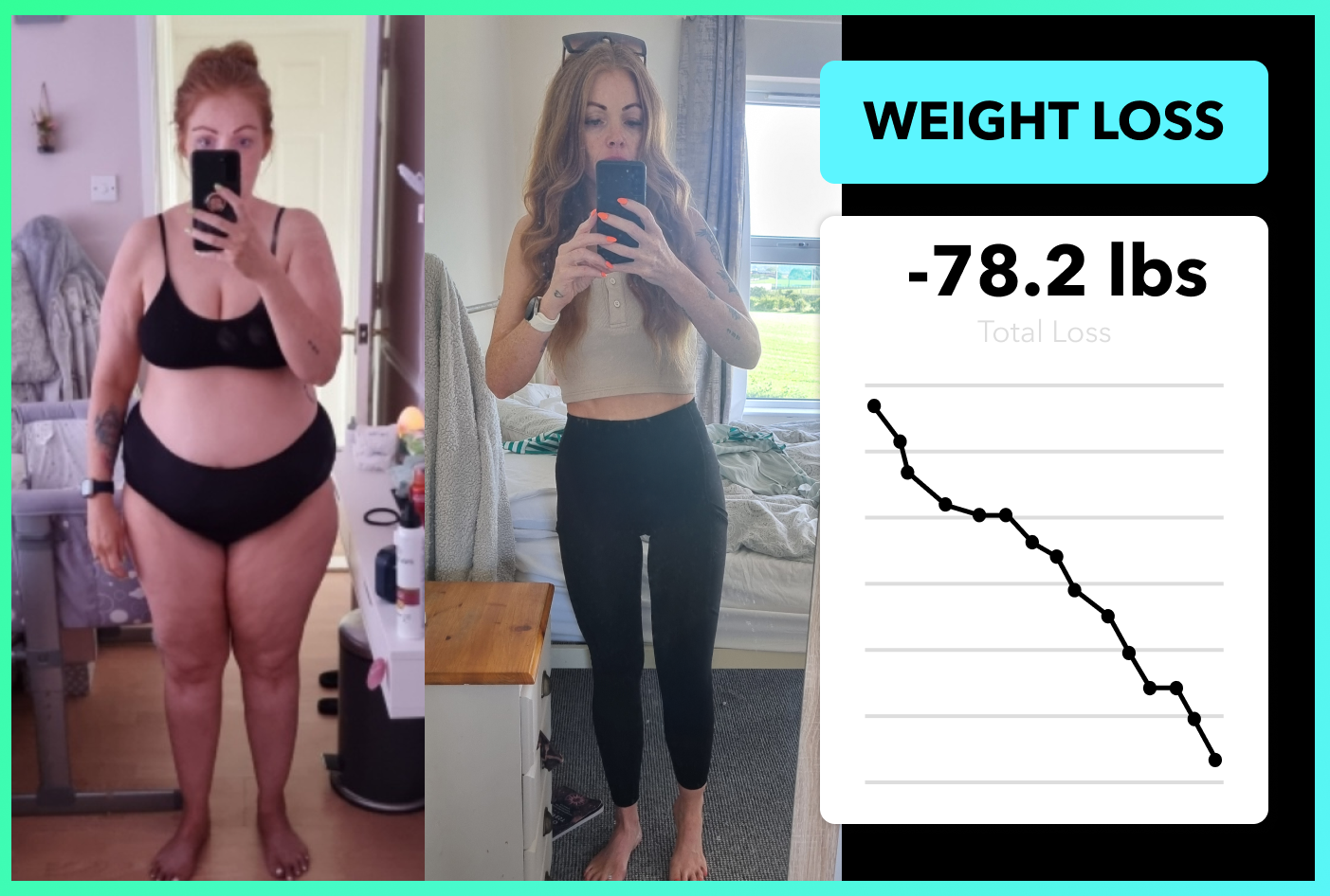 How Ciara lost 78 lbs!