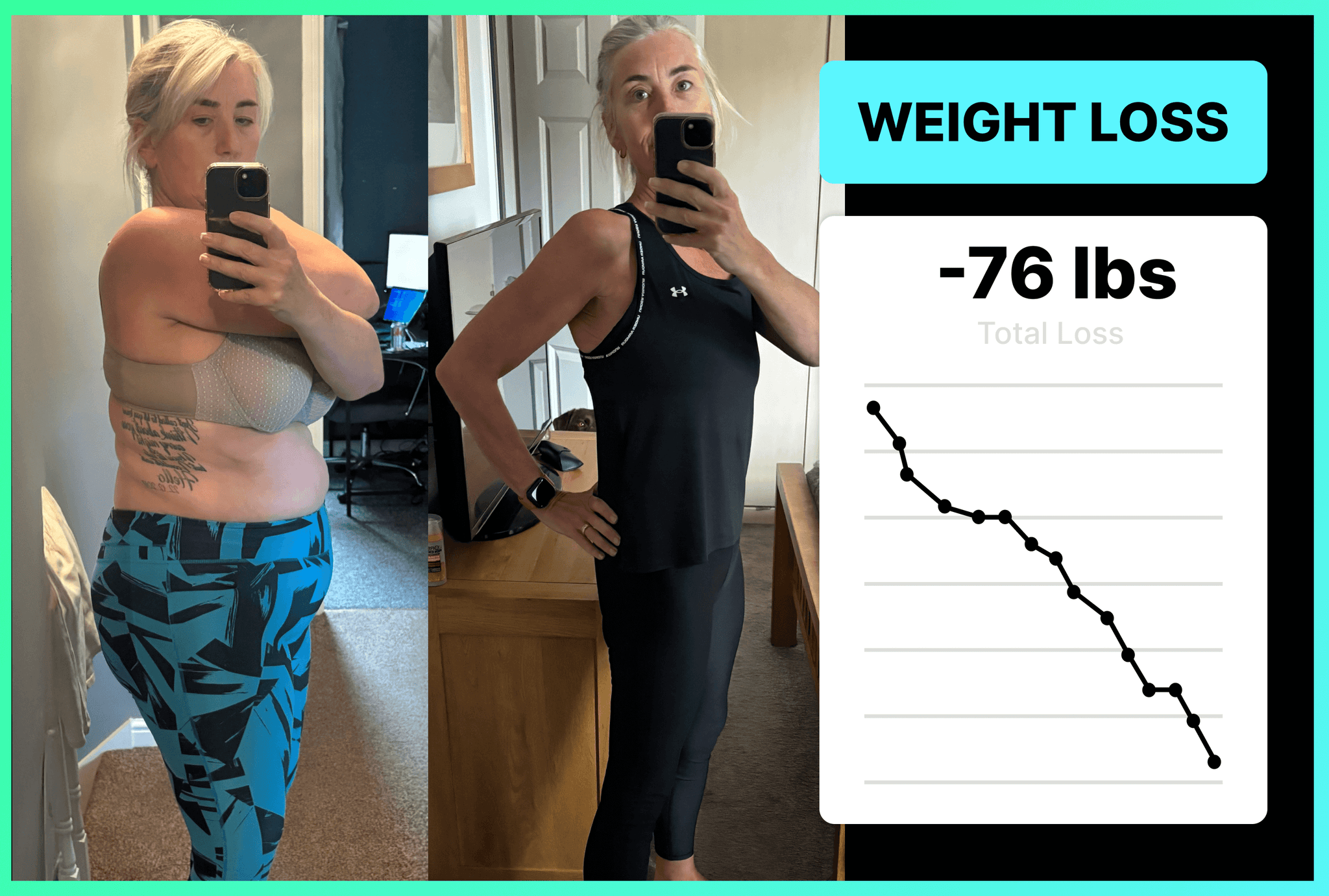 How Claire lost 76lbs in 9 months!