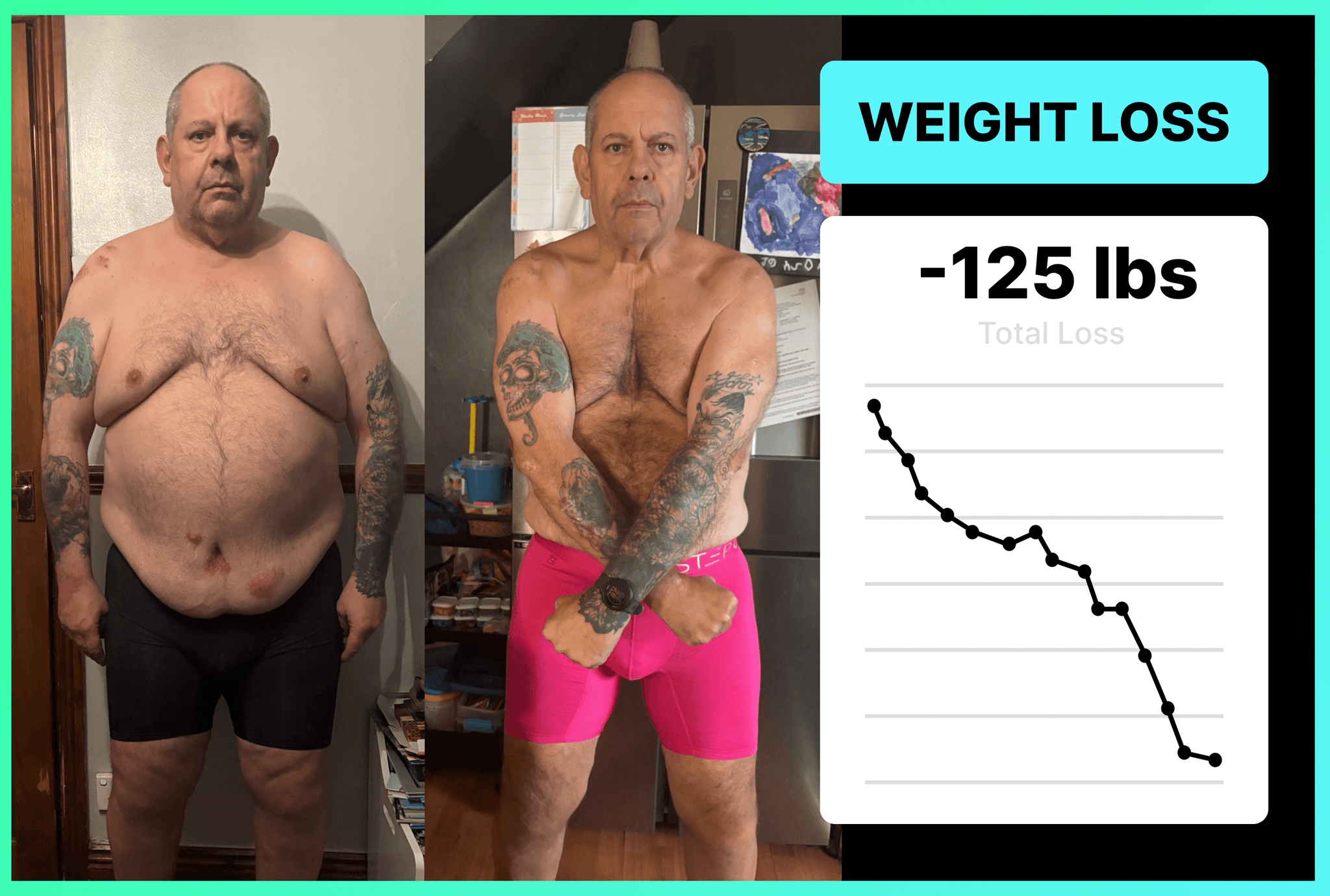 How John lost 125lbs with Team RH