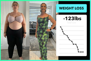 Discover how Lisa lost 123lbs in total!