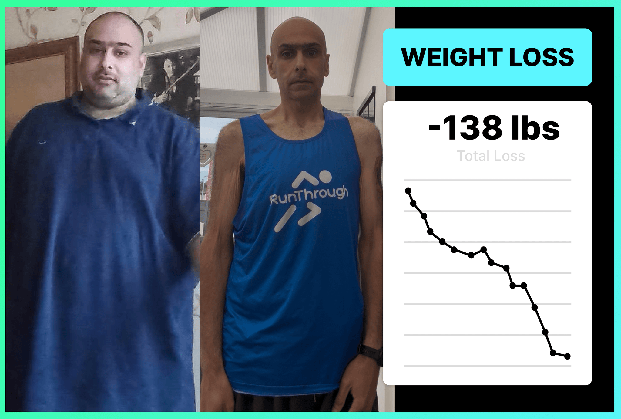 How Yaseen lost 138lbs with Team RH