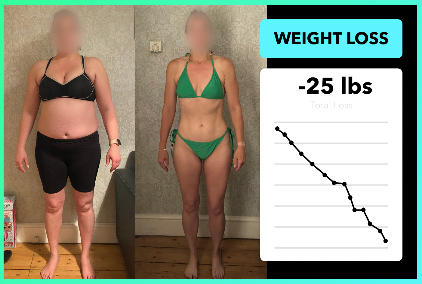 How Zoe lost 25 lbs with Team RH!