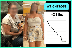 How Anon lost 21lbs