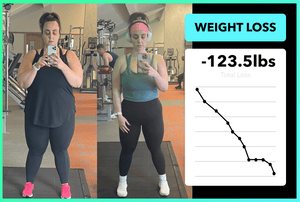 Joanna lost 123.5 lbs and transformed her life