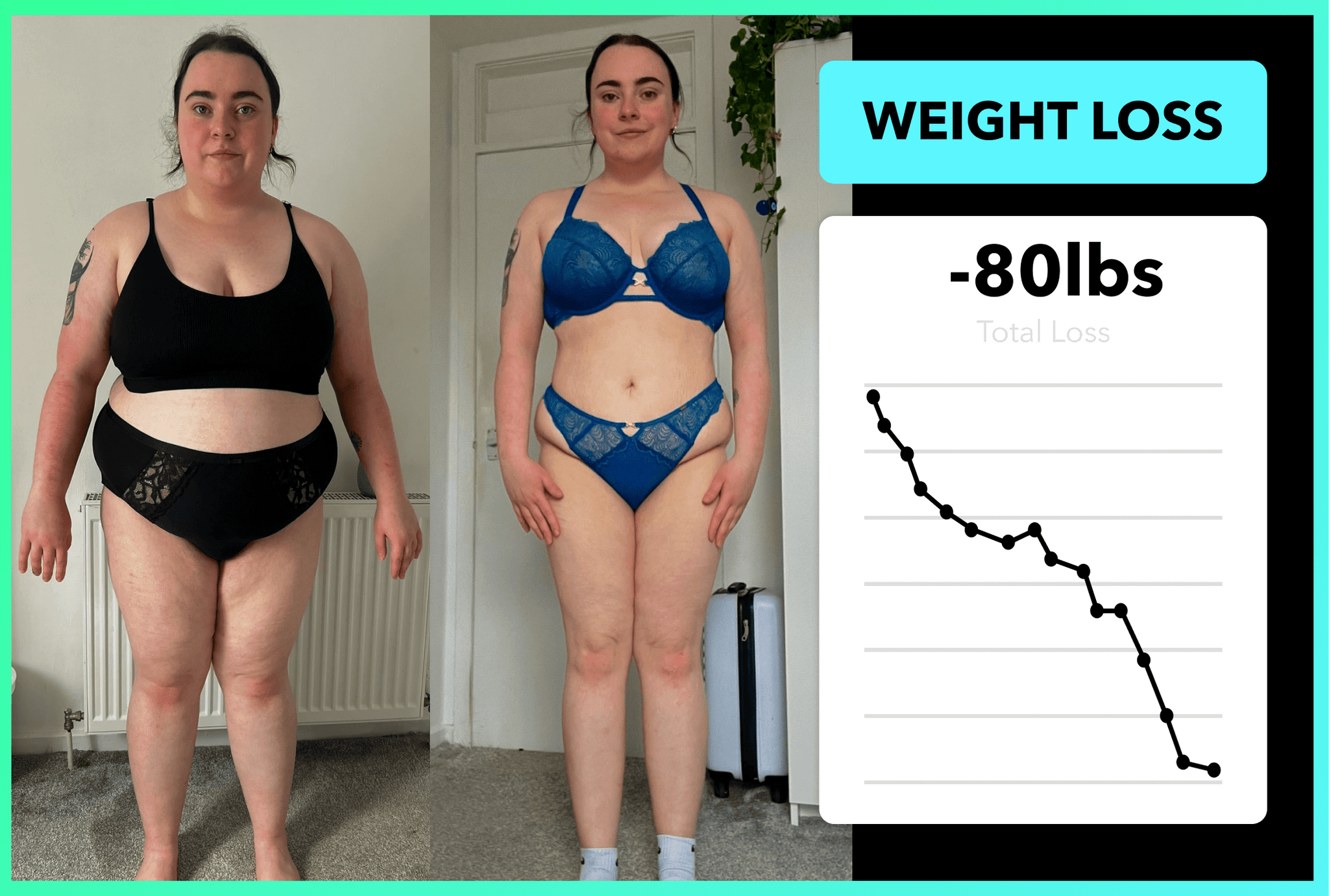 How Rachel lost 80lbs with Team RH