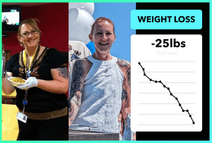 Tracy lost 25 lbs with Team RH!