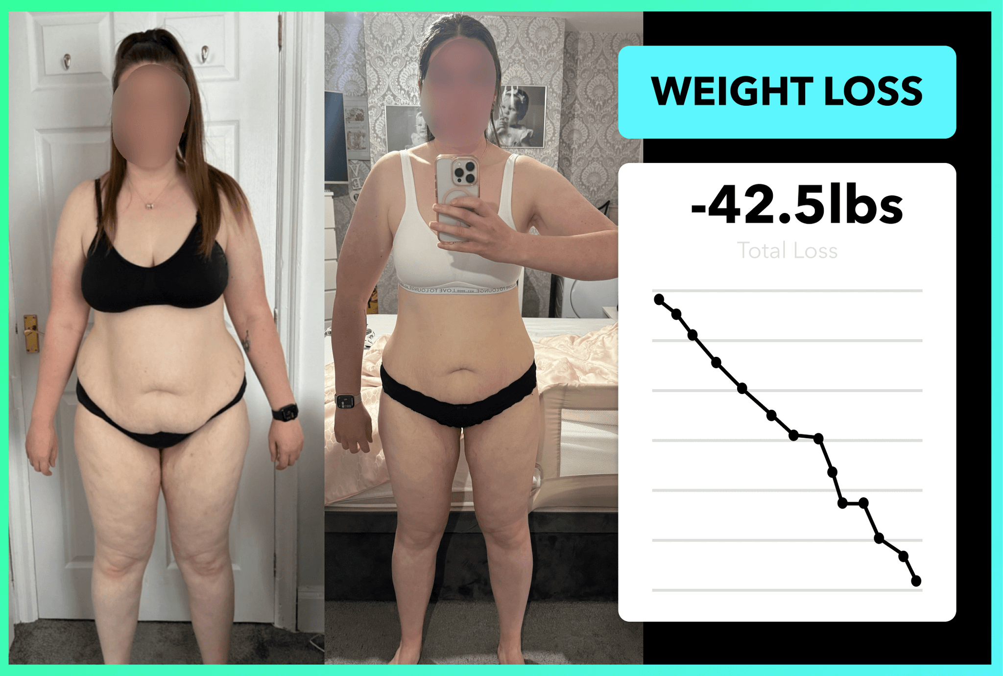 How Caitlin lost 42.5lbs with Team RH!