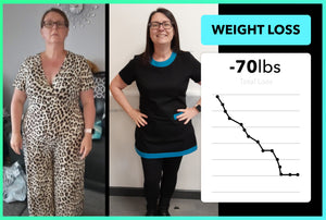 Lauren lost 70lbs with Team RH!