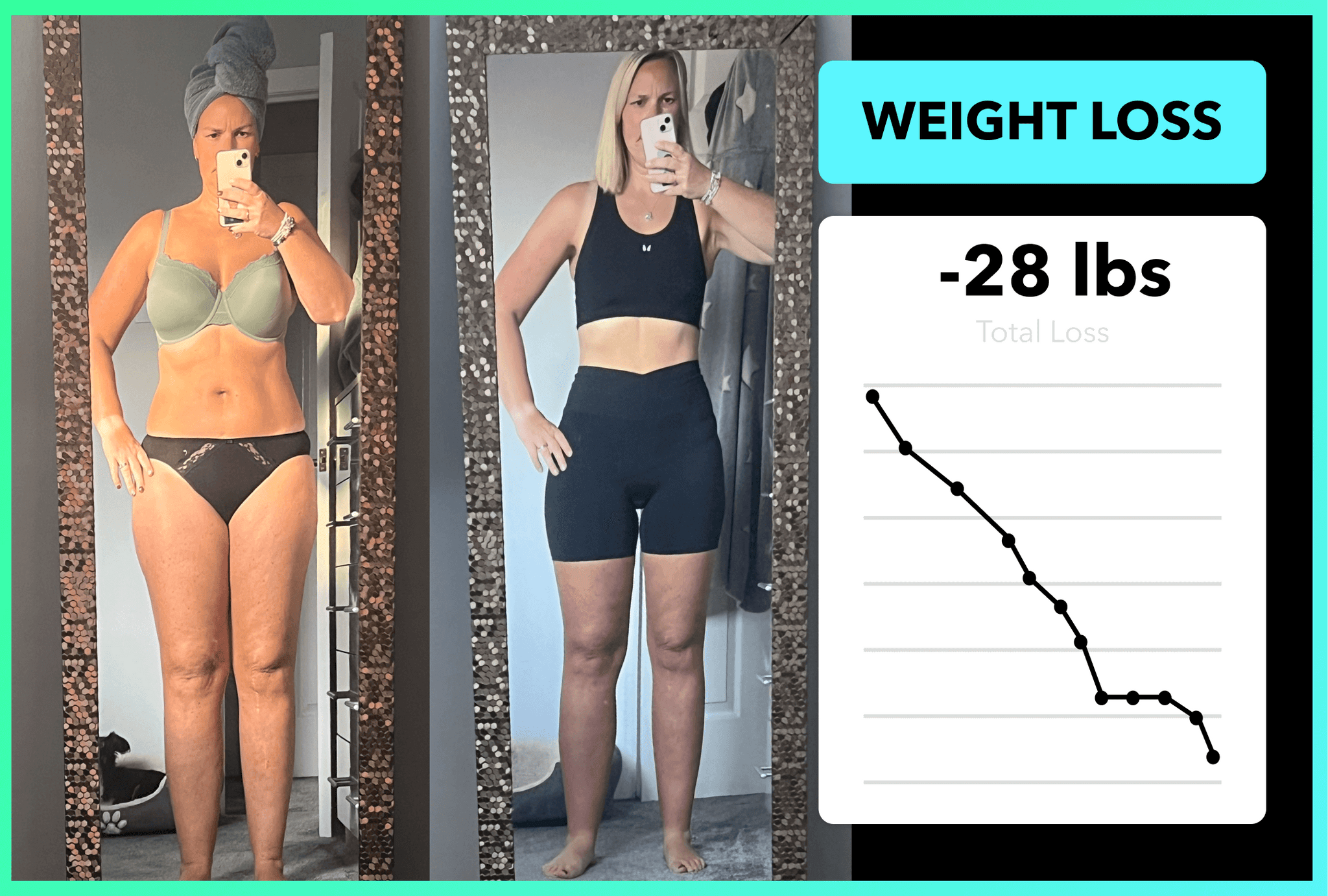 How Mel lost 28lbs!