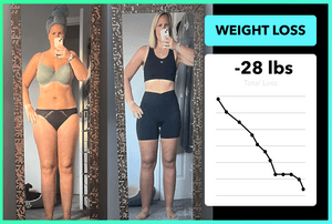 How Mel lost 28lbs!