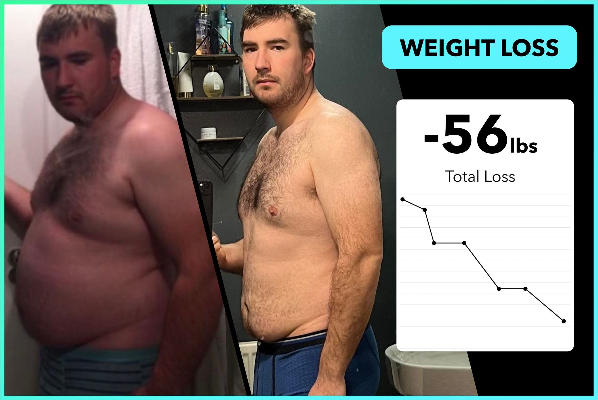 Brett lost 56lbs following Team RH