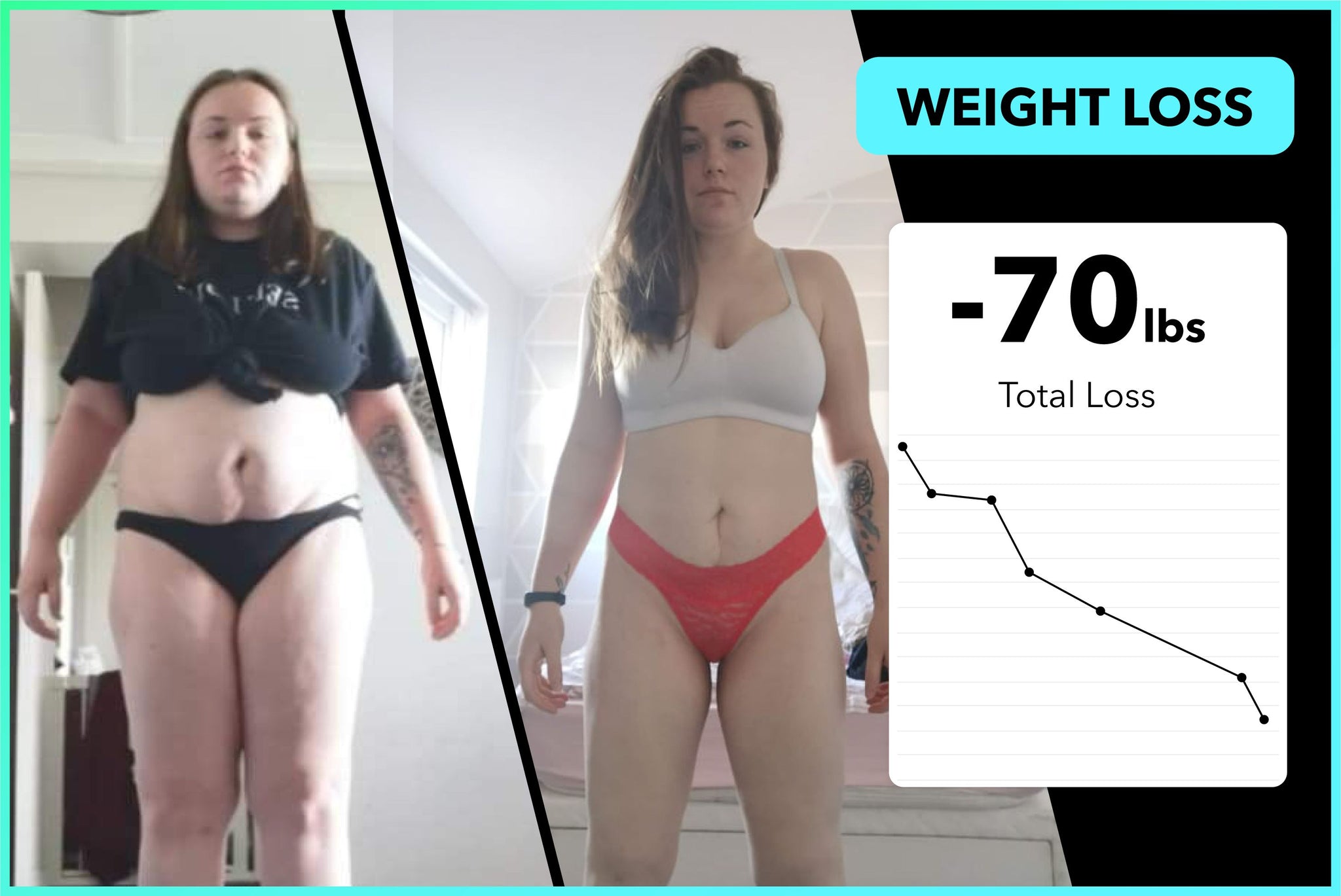 This is how Charlee lost 70lbs