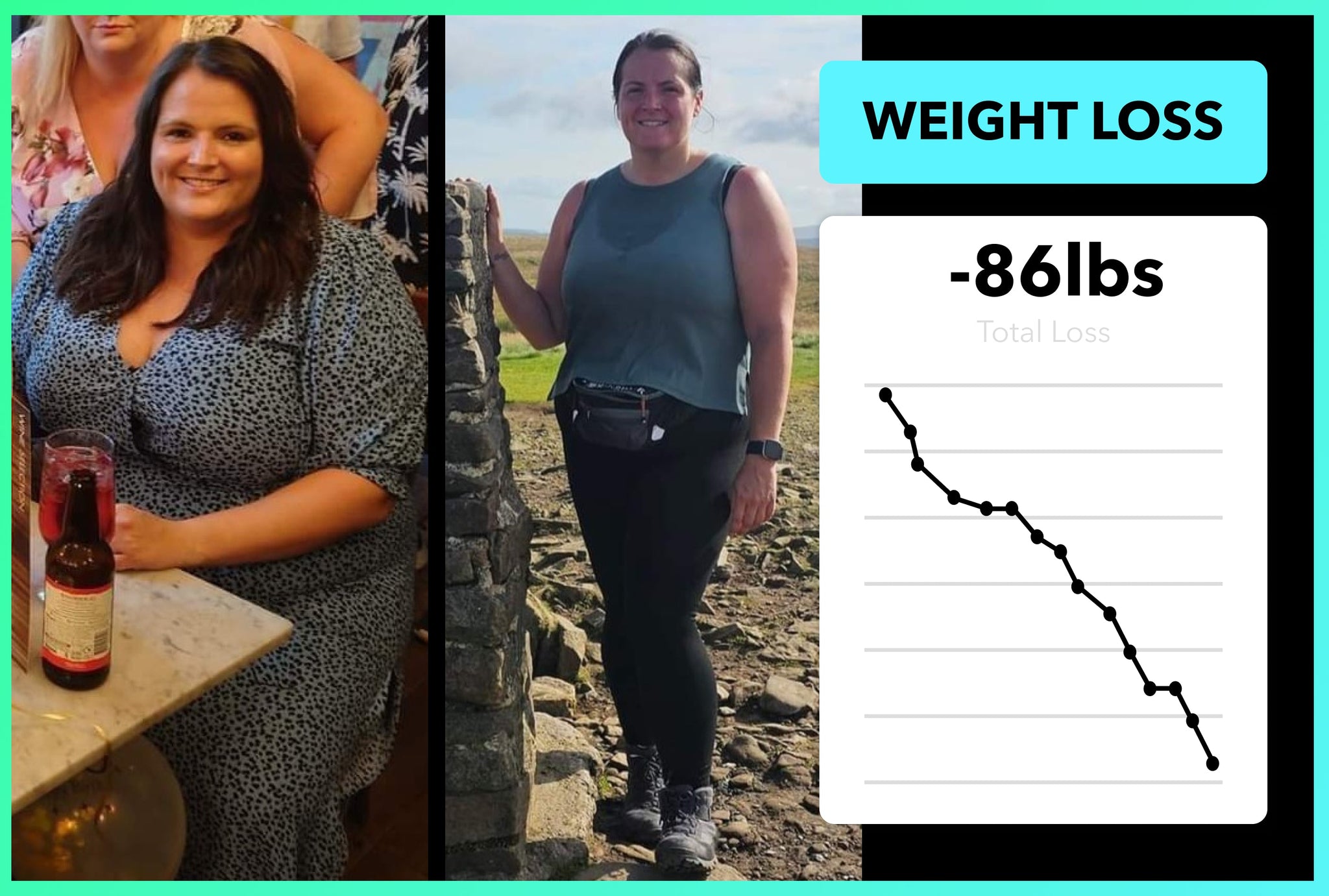 This is how Charlene has lost 86lbs with Team RH!