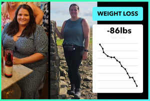 This is how Charlene has lost 86lbs with Team RH!
