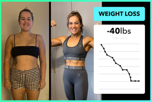How Chloe lost 40lbs with Team RH