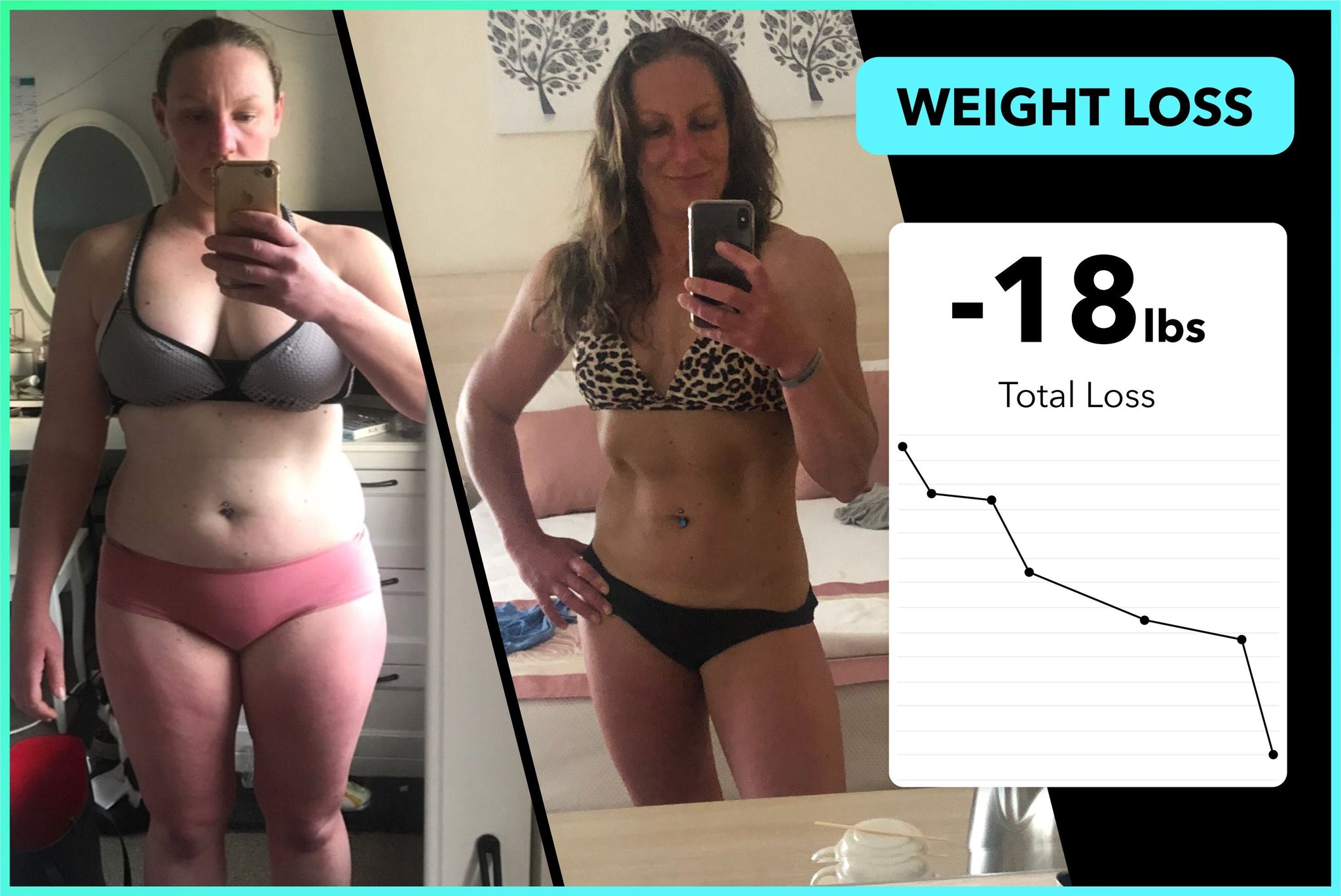 Claire has lost 18lbs with Team RH!