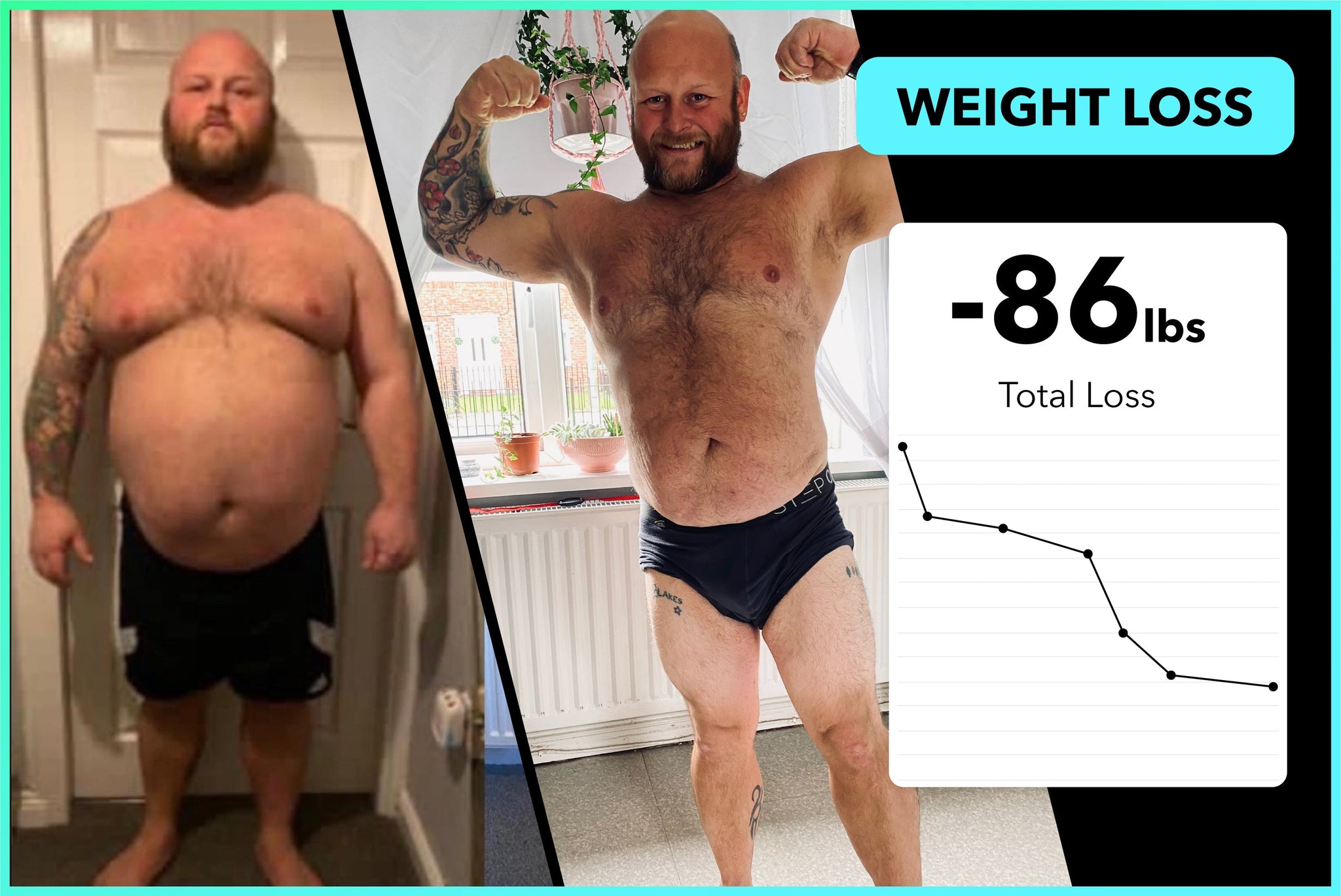 Craig has lost 86lbs with Team RH!