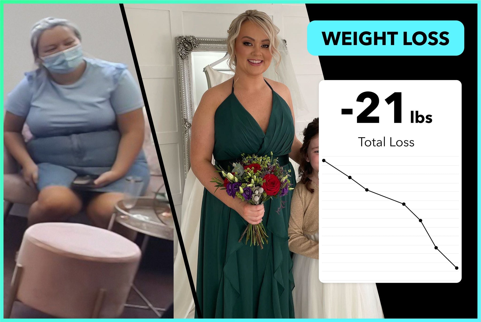 Danielle lost over 21lbs on the Life Plan