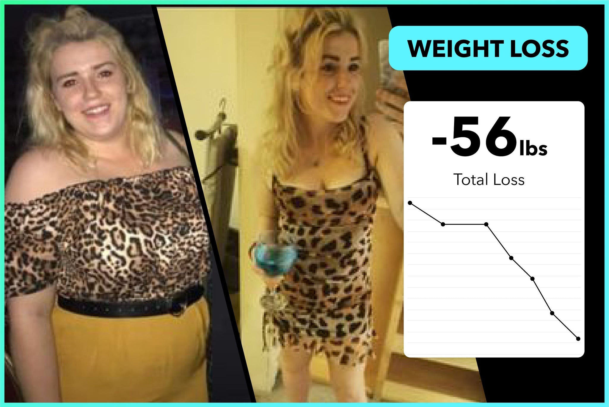 Devon lost an incredible 56lbs with Team RH