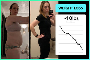 Team RH Member Emily's Weight Loss Before and After