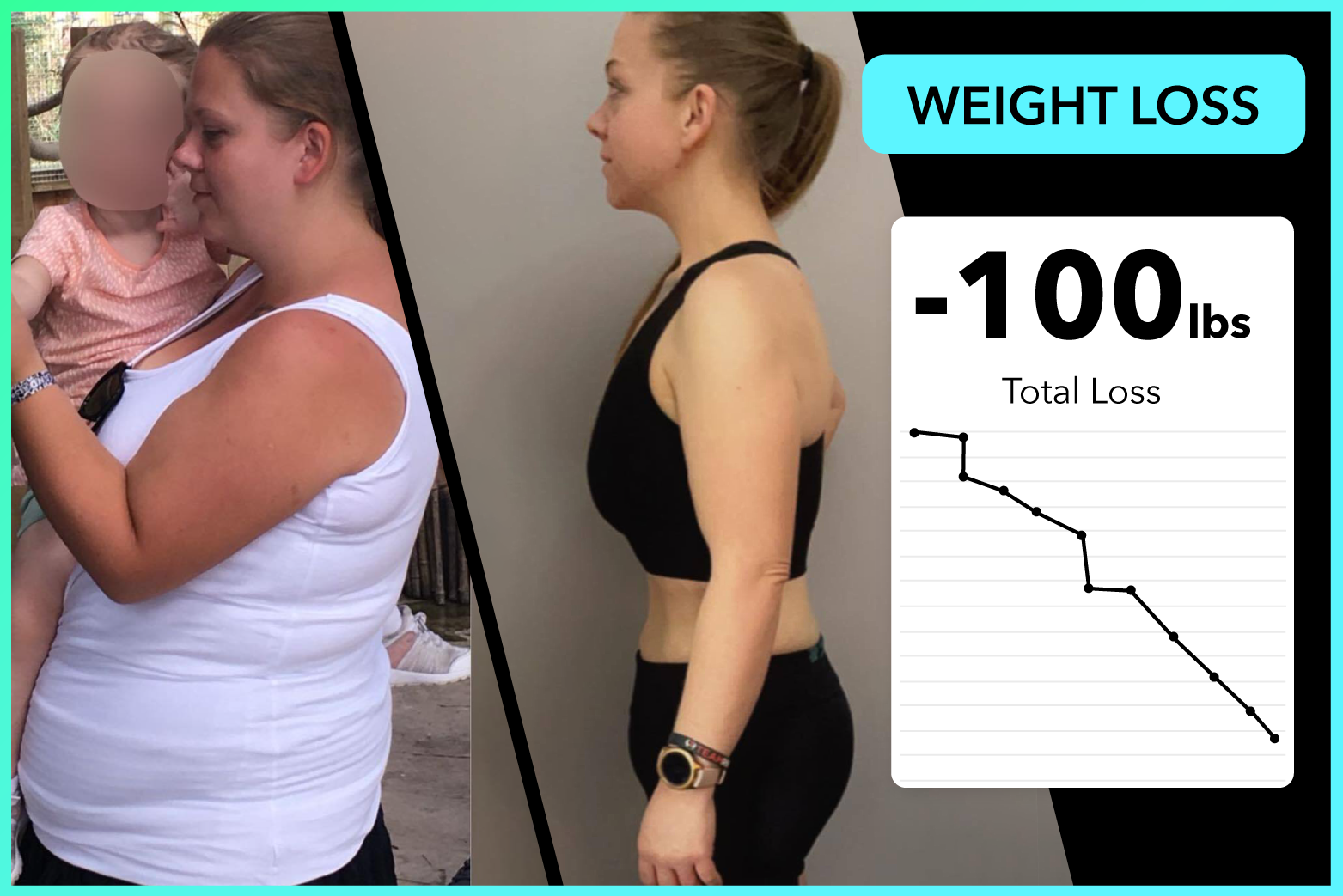 Emma lost 100lbs with Team RH and changed her life