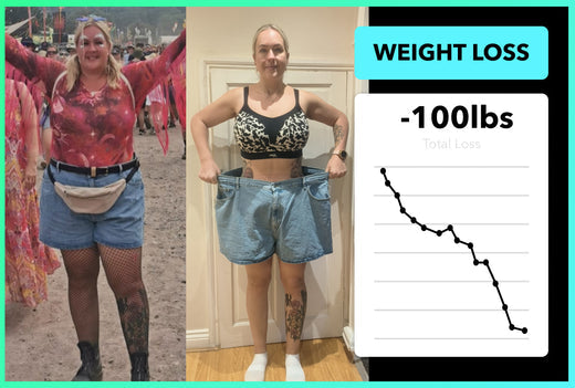 Emma has lost 100lbs with Team RH!