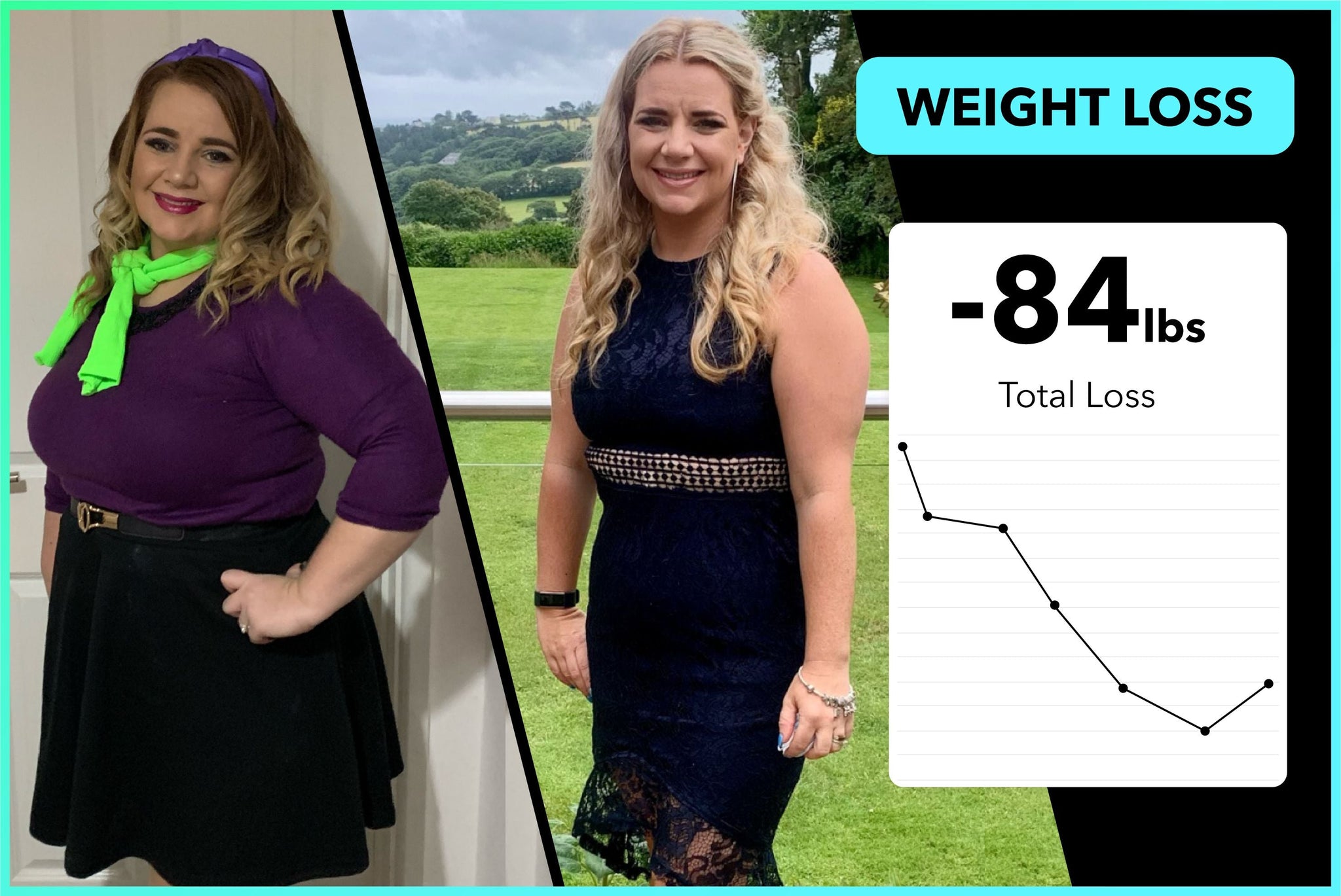 This is how Gemma lost 84lbs with Team RH